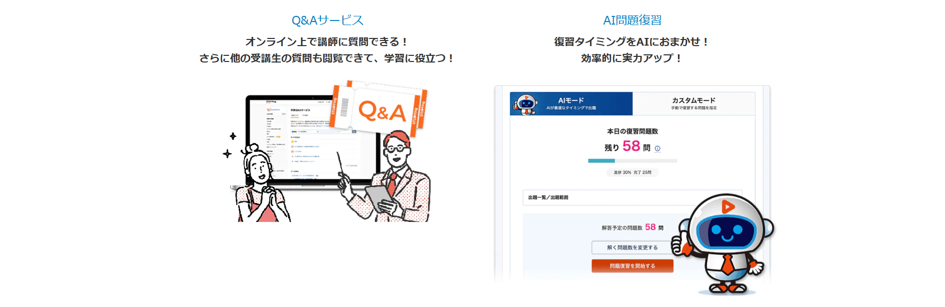 スタディングの画像3